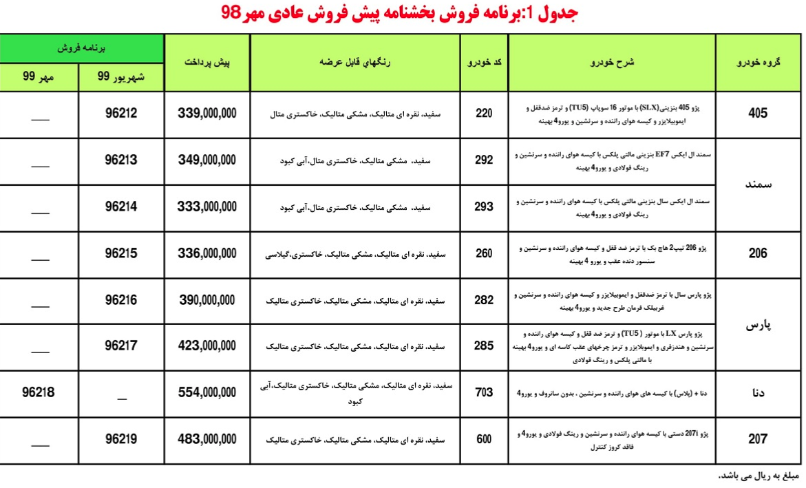 شرایط فروش ایران خودرو ویژه مهرماه 98